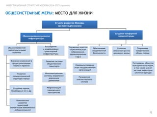 ИНВЕСТИЦИОННАЯ СТРАТЕГИЯ МОСКВЫ 2014-2025 (проект)

ОБЩЕСИСТЕМНЫЕ МЕРЫ: МЕСТО ДЛЯ ЖИЗНИ
В части развития Москвы
как места для жизни
Создание комфортной
городской среды

Сбалансированное развитие
инфраструктуры

Сбалансированная
градостроительная
политика

Расширение
и модернизация
транспортной
инфраструктуры

Внесение изменений в
градостроительные
нормы и правила

Развитие системы
общественного
транспорта

Развитие
полицентрической
структуры города

Интеллектуальные
системы управления
дорожным
движением

Создание парков,
пешеходных зон и др.

Улучшение качества
социальных услуг
(образование,
здравоохранение
и др.)

Обеспечение
общественной
безопасности

Развитие
легального рынка
арендного жилья

Сохранение
исторического
облика города

Реорганизация
парковочного
пространства

Комплексное
развитие
территорий
(в том числе комплексный
редевелопмент)

Совершенствование
услуг государственных
организаций

Реставрация объектов
культурного наследия,
в том числе за счет
частных инвесторов
(льготная аренда)

Расширение
участия частного
сектора

12

 