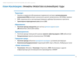 ИНВЕСТИЦИОННАЯ СТРАТЕГИЯ МОСКВЫ 2014-2025 (проект)

ПЛАН РЕАЛИЗАЦИИ: ПРИМЕРЫ ПРОЕКТОВ В БЛИЖАЙШИЕ ГОДЫ
Транспорт:
• Закупка и сервисное обслуживание подвижного состава с использованием
механизмов КЖЦ (контракт жизненного цикла): метрополитен, МК МЖД, трамваи
• ГЧП: строительство и эксплуатация Северного дублера Кутузовского проспекта
• Транспортно-пересадочные узлы (всего 255)
Образование:
• Льготная аренда имущества для частных детских садов и школ
(40 объектов в 2013-2014 годах)
Здравоохранение:
• Льготная аренда помещений в рамках проекта «Доктор рядом» (100 кабинетов)
• Концессионные проекты (аналогичные ГКБ №63)
Городская среда:
• Льготная аренда объектов культурного наследия с условием реставрации
• Комплексный редевелопмент территорий (ЗИЛ, Серп и Молот, Люберецкие поля)
«Новая экономика»:
•

Технополис «Москва», Технопарк «Строгино», ОЭЗ «Зеленоград» и другая
инфраструктура для инновационного производства и НИОКР

14

 