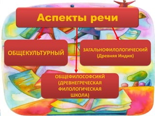 Linguistics, history | PPT
