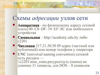 Схемы адресации узлов сети






Аппаратная - по физическому адресу сетевой
платы 00–C0–DF–10–EF–SC или мобильного
устройства
Символьная – http://academy.edu.by либо
c2201
Числовая 217.21.50.50 IP-адрес (частный или
публичный) или номер телефона у оператора
UNC (universal naming convention) сетевой
путь ресурса —
c2201имя_совм.ресурсапуть (папка) не
длиннее 31 символа, для DOS – 8 символов
23

 