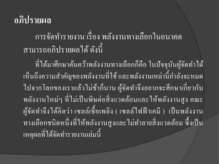 อภิปรายผล
การจัดทารายงาน เรื่ อง พลังงานทางเลือกในอนาคต
สามารถอภิปรายผลได้ ดังนี้
ที่ได้มาศึกษาค้นคว้าพลังงานทางเลือกก็คือ ในปั จจุบนผูจดทาได้
ั ้ั
เห็นถึงความสาคัญของพลังงานที่ใช้ และพลังงานเหล่านี้ กาลังจะหมด
ไปจากโลกของเราแล้วไม่ช้าก็นาน ผูจดทาจึงอยากจะศึกษาเกี่ ยวกับ
้ั
พลังงานใหม่ๆ ที่ไม่เป็ นพิษต่อสิ่ งแวดล้อมและไห้พลังงานสู ง คณะ
ผูจดทาจึ งได้คิดว่า เซลล์เชื้ อเพลิ ง ( เซลล์ไฟฟ้ าเคมี ) เป็ นพลังงาน
้ั
ทางเลือกชนิ ดหนึ่ งที่ไห้พลังงานสู งและไม่ทาลายสิ่ งแวดล้อม ซึ้ งเป็ น
เหตุผลที่ได้จดทารายงานเล่มนี้
ั

 