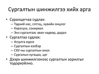 Сургалтын шинжилгээ хийх арга
• Суралцагчаа судлах:
– Тэдний нас, сэтгэц, хувийн онцлог
– Хэрэгцээ, сонирхол
– Энэ сургалтаас авах чадвар, дадал

• Сургалтаа судлах:
–
–
–
–

Агуулга хүрээ
Сургалтын хэлбэр
СХУ-ны сургалтын онол
Сургалын хугацаа, цаг

• Дээрх шинжилгээнээс сургалтын зорилгыг
тодорхойлно.

 