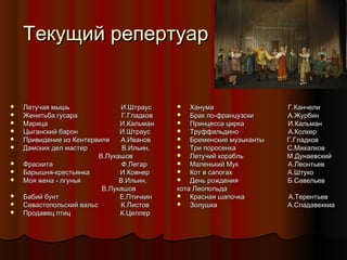 Текущий репертуар

Летучая мышь                           И.Штраус
 Женитьба гусара                       Г.Гладков
 Марица                                      И.Кальман
 Цыганский барон                      И.Штраус
 Привидение из Кентервиля      А.Иванов
 Дамских дел мастер                  В.Ильин,
     В.Лукашов
 Фраскита                                    Ф.Легар
 Барышня-крестьянка                И.Ковнер
 Моя жена - лгунья                    В.Ильин,
                                                В.Лукашов
 Бабий бунт                                Е.Птичкин
 Севастопольский вальс            К.Листов
 Продавец птиц                          К.Целлер


Ханума                                       Г.Канчели
 Брак по-французски                  А.Журбин
 Принцесса цирка                       И.Кальман
 Труффальдино                          А.Колкер
 Бременские музыканты            Г.Гладков
 Три поросенка                           С.Михалков
 Летучий корабль                       М.Дунаевский
 Маленький Мук                          А.Леонтьев
 Кот в сапогах                             А.Штуко
 День рождения                          Б.Савельев
кота Леопольда                        
 Красная шапочка                       А.Терентьев
 Золушка                                     А.Спадавеккиа


 