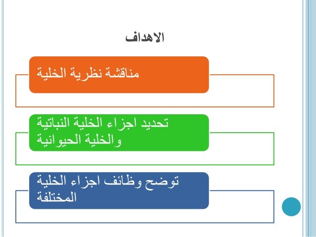 الخلايا لبنات الحياة