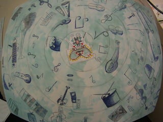 μουσικήγωνιά