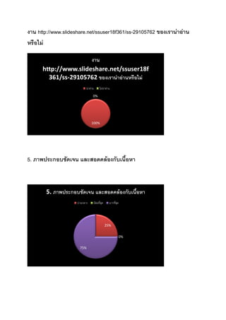 งาน http://www.slideshare.net/ssuser18f361/ss-29105762 ของเราน่าอ่าน
หรือไม่
งาน
http://www.slideshare.net/ssuser18f
361/ss-29105762 ของเราน่าอ่านหรือไม่
น่าอ่าน

ไม่น่าอ่าน

0%

100%

5. ภาพประกอบชัดเจน และสอดคล้องกับเนื้อหา

5. ภาพประกอบชัดเจน และสอดคล้องกับเนื้อหา
ปานกลาง

น้อยที่สุด

มากที่สุด

25%
0%
75%

 