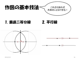 定規とコンパスで足し算 科学勉強会第二回公開発表会