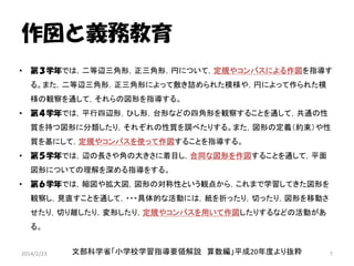 定規とコンパスで足し算 科学勉強会第二回公開発表会