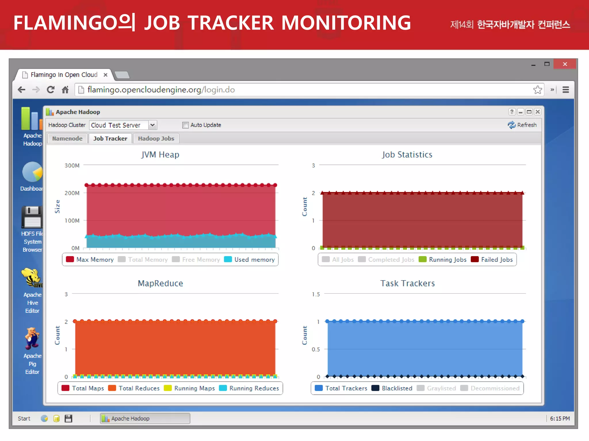 FLAMINGO의 JOB TRACKER MONITORING

 