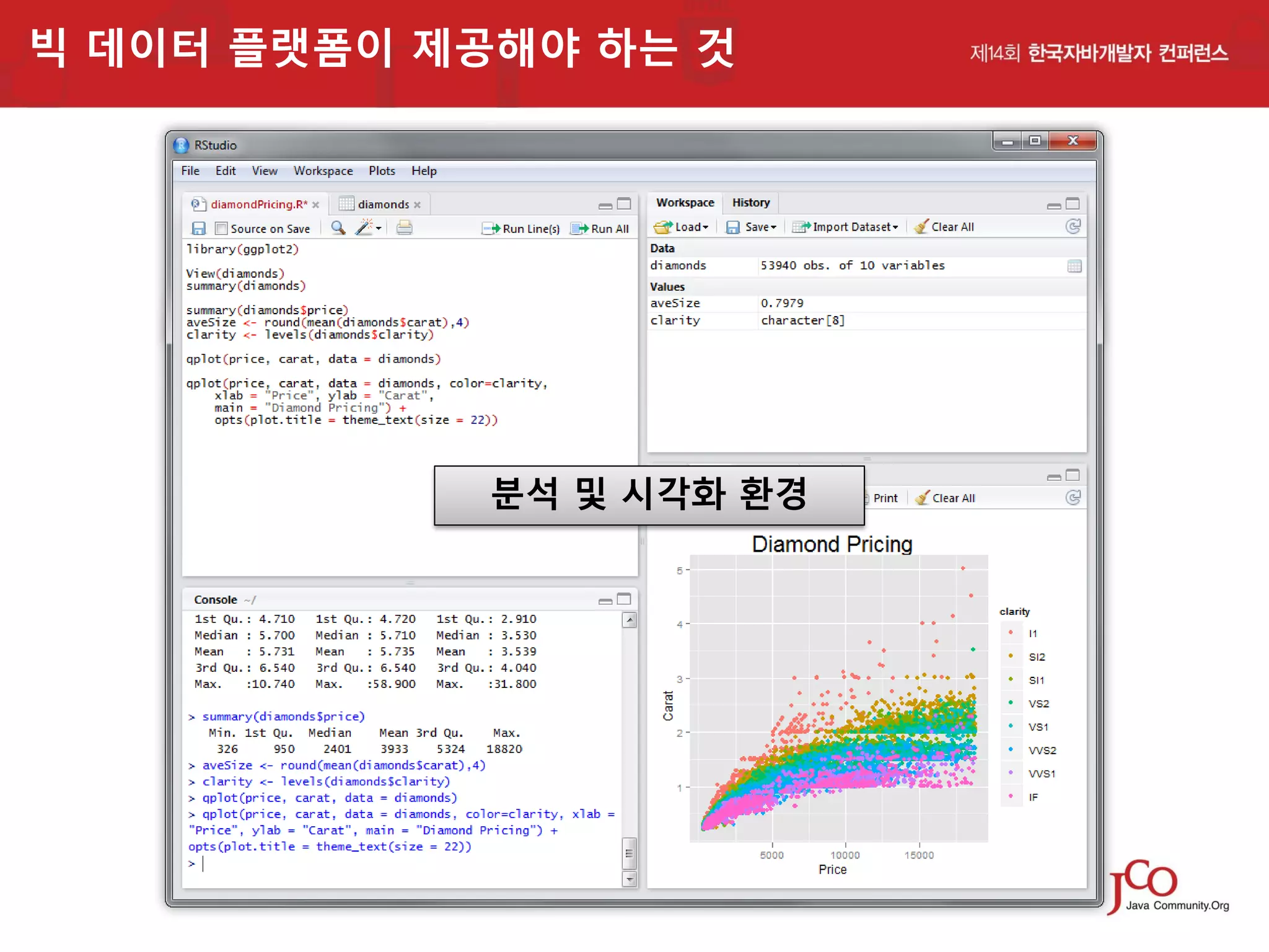 빅 데이터 플랫폼이 제공해야 하는 것

분석 및 시각화 환경

 