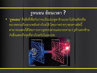 รูหนอน ย้ อนเวลา ?
• “รูหนอน” คือสิ่งที่เชื่อกันว่าจะเป็ นประตูพาข้ ามเวลาไปยังอดีตหรื อ
อนาคตรวมถึงเอกภพอันห่างไกลได้ โดยภาพง่ายๆ ของทางลัดนี ้
สามารถแสดงได้ โดยการเจาะรูตรงปลายแผ่นกระดาษ 2 รูด้านตรงข้ าม
กันซึงแสดงถึงจุดที่ห่างไกลกันในเอกภพ
่

 