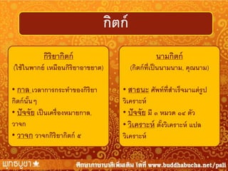 กิตก์
กิริยากิตก์

นามกิตก์

(ใช้ ในพากย์ เหมือนกิริยาอาขยาต)

(กิตก์ ท่ ีเป็ นนามนาม, คุณนาม)

• กาล เวลาการกระทาของกิริยา
กิตก์ นันๆ
้
• ปั จจัย เป็ นเครื่ องหมายกาล,
วาจก
• วาจก วาจกกิริยากิตก์ ๕

• สาธนะ ศัพท์ ท่ ีสาเร็จมาแต่ รูป
วิเคราะห์
• ปั จจัย มี ๓ หมวด ๑๔ ตัว
• วิเคราะห์ ตังวิเคราะห์ แปล
้
วิเคราะห์

 