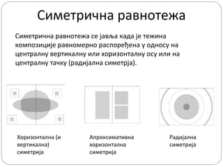Симетрична равнотежа
Симетрична равнотежа се јавља када је тежина
композиције равномерно распоређена у односу на
централну вертикалну или хоризонталну осу или на
централну тачку (радијална симетрја).

Хоризонтална (и
вертикална)
симетрија

Апроксимативна
хоризонтална
симетрија

Радијална
симетрија

 