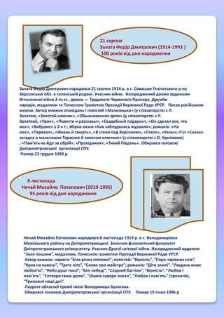 21 серпня
Залата Федір Дмитрович (1914-1993 )
100 років від дня народження

Залата Федір Дмитрович народився 21 серпня 1914 р. в с. Сиваське Генічеського р-ну
Херсонської обл. в селянській родині. Учасник війни. Нагороджений двома орденами
Вітчизняної війни 2-го ст., двома — Трудового Червоного Прапора, Дружби
народів, медалями та Почесною Грамотою Президії Верховної Ради УРСР. Писав російською
мовою. Автор книжок оповідань і повістей «Мальчишки» (у співавторстві з Л.
Залатою, «Золотой ключик», «Обыкновенное дело» (у співавторстві з Л.
Залатою), «Урок», «Повести и рассказы», «Свадебный подарок», «Он сделал все, что
мог», «Вибране» у 2-х т.; збірки казок «Как заблудились журавли»; романів: «На
юге», «Перевал», «Жизнь й смерть», «В степи под Херсоном», «Ствол», «Узлы»; п’єс «Сказказагадка о мальчишке Тарасике й золотом ключике» (у співавторстві з О. Криловим)
, «Пам’ять не йде за обрій», «Прохідники», «Тихий Південь». Обирався головою
Дніпропетровської організації СПУ.
Помер 23 грудня 1993 р.

8 листопада
Нечай Михайло Потапович (1919-1995)
95 років від дня народження

Нечай Михайло Потапович народився 8 листопада 1919 р. в с. Володимирівка
Межівського району на Дніпропетровщині. Закінчив філологічний факультет
Дніпропетровського університету. Учасник Другої світової війни. Нагороджений орденом
“Знак пошани”, медалями, Почесною грамотою Президії Верховної Ради УРСР.
Автор книжок: нарисів “Біля річки степової”; повістей: “Вірність”, “Пора чарівних снів”,
“Кров на камені”, “Третє літо”, “Слово про майстра”; романів: “Діти землі”. “Людина живе
любов’ю”, “Небо душі твоєї”, “Білі лебеді”, “Східний бастіон”, “Вірність”, “Любов і
пам’ять”, “Сотвори свою долю”, “Шумів суворо океан”, “Любов і пам’ять” (трилогія),
“Тривожні наші дні”.
Лауреат обласної премії імені Володимира Булаєнка.
Обирався головою Дніпропетровської організації СПУ. Помер 19 січня 1996 р

 