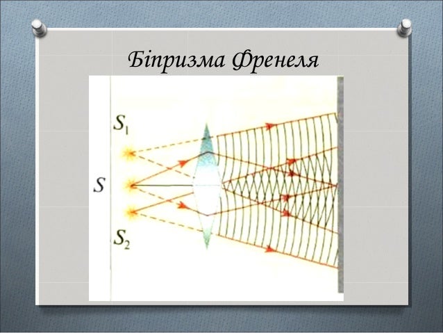 презентація інтерференція в природі