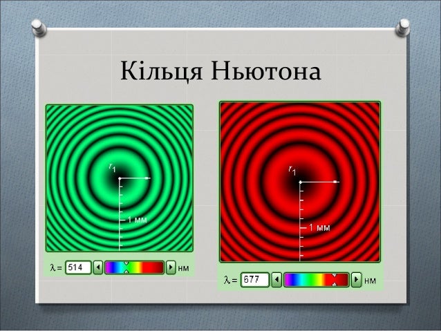 презентація інтерференція в природі