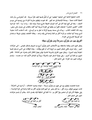 الانطلاق في القراءة السريعة إليك كتابى
