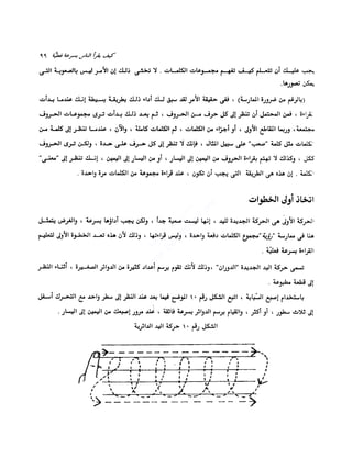 الانطلاق في القراءة السريعة إليك كتابى