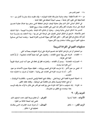 الانطلاق في القراءة السريعة إليك كتابى