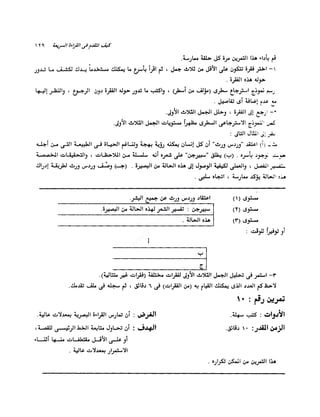 الانطلاق في القراءة السريعة إليك كتابى