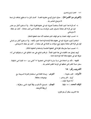 الانطلاق في القراءة السريعة إليك كتابى