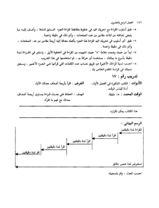 الانطلاق في القراءة السريعة إليك كتابى