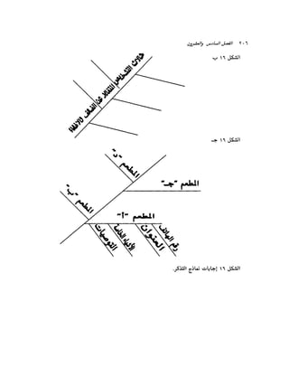 الانطلاق في القراءة السريعة إليك كتابى