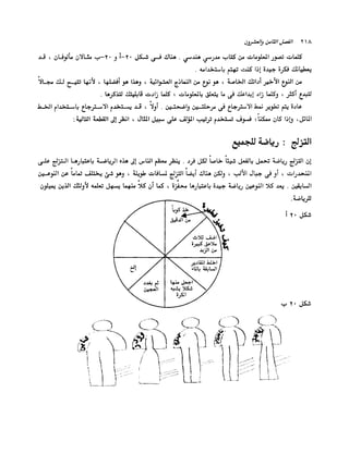 الانطلاق في القراءة السريعة إليك كتابى