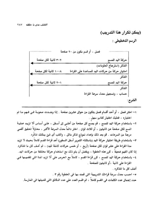 الانطلاق في القراءة السريعة إليك كتابى