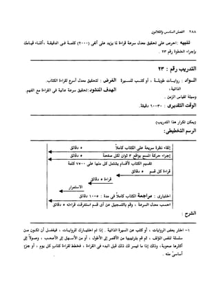 الانطلاق في القراءة السريعة إليك كتابى