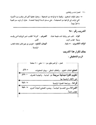الانطلاق في القراءة السريعة إليك كتابى