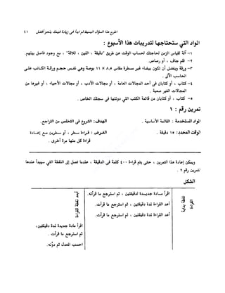 الانطلاق في القراءة السريعة إليك كتابى
