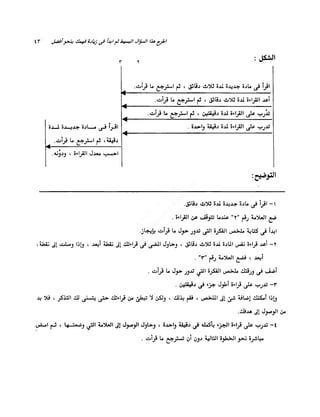 الانطلاق في القراءة السريعة إليك كتابى