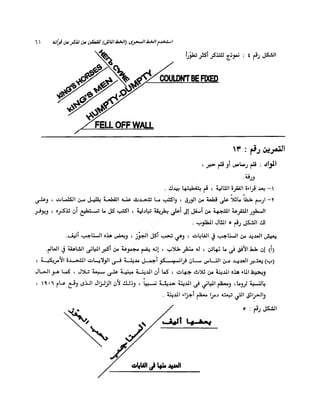 الانطلاق في القراءة السريعة إليك كتابى