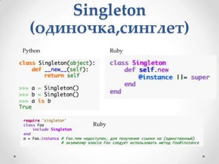 Singleton
(одиночка,синглет)
Python

Ruby

Ruby

 