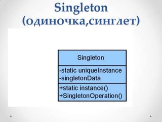 Singleton
(одиночка,синглет)

 