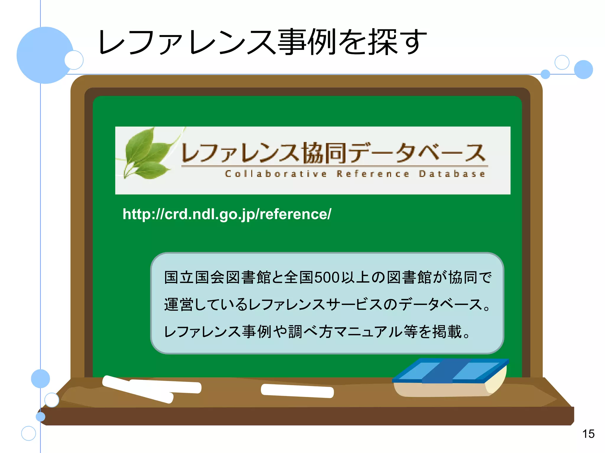 レファレンス事例を探す

http://crd.ndl.go.jp/reference/

国立国会図書館と全国500以上の図書館が協同で
運営しているレファレンスサービスのデータベース。

レファレンス事例や調べ方マニュアル等を掲載。

15

 