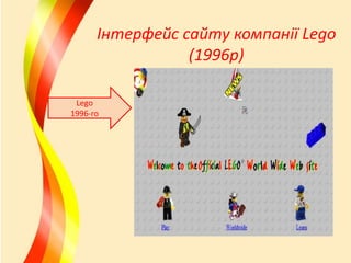 Інтерфейс сайту компанії Lego
(1996р)
Lego
1996-го

 