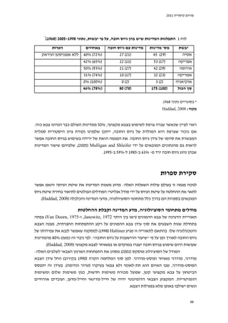 ‫פורום קיסריה 1102‬

‫*‬

‫לוח 1 התפלגות המדינות שיש בהן גיוס חובה, על פי יבשות, נתוני 8991-5002 )8691(‬
‫יבשת‬
‫אסיה‬
‫אפריקה‬
‫אירופה‬
‫אמריקה‬
‫אוקיאניה‬
‫סך הכול‬

‫מס' מדינות‬
‫)92( 54‬

‫מדינות עם גיוס חובה‬
‫)12( 72‬

‫באחוזים‬
‫)%27( %06‬

‫)71( 35‬
‫)92( 24‬
‫)32( 23‬
‫)2( 3‬
‫)001( 571‬

‫)11( 22‬
‫)72( 12‬
‫)71( 01‬
‫)2( 0‬
‫)87( 08‬

‫הערות‬
‫ללא אפגניסטן ועיראק‬

‫)%56( %24‬
‫)%39( %05‬
‫)%47( %13‬
‫)%001( %0‬
‫)%87( %64‬

‫* בסוגריים נתוני 8691.‬
‫מקור: 8002 ,‪Haddad‬‬

‫ראוי לציין שכאשר עברה צרפת לשימוש בצבא מקצועי, %05 ממדינות העולם כבר הנהיגו צבא כזה.‬
‫אם נזכור שצרפת היא המולדת של גיוס החובה, ייתכן שלפנינו נקודת ציון היסטורית סמלית‬
‫המבשרת את סיומו של עידן גיוס החובה. את המגמה הזאת של ירידה בשימוש בגיוס החובה אפשר‬
‫לראות גם מהנתונים המובאים על ידי ‪ ,(2005) Mulligan and Shleifer‬שלפיהם שיעור המדינות‬
‫שבהן נהוג גיוס חובה ירד מ- %36 ב-5891 ל-%95 ב-5991.‬

‫סקירת ספרות‬
‫לנוכח מגמה זו בעולם עולות השאלות האלה: מדוע משנות המדינות את שיטת הגיוס? והאם אפשר‬
‫לתאר את ההחלטה על שיטת הגיוס על ידי מודל אנליטי? המודלים הבולטים לתיאור בחירת שיטת גיוס‬
‫המובאים בספרות הם בדרך כלל מתחומי הסוציולוגיה, מדעי המדינה והכלכלה )8002 ,‪.(Haddad‬‬

‫מודלים מתחומי הסוציולוגיה, מדע המדינה וקבלת ההחלטות‬
‫תאוריית הדעיכה של צבא ההמונים )ראו בין היתר 2791 ,‪ ,Janowitz‬ו-5791 ,‪ (Van Doorn‬צפתה‬
‫בתחילת שנות השבעים את סוף עידן צבא ההמונים על רקע ההתפתחות החברתית, מבנה הצבא‬
‫והטכנולוגיה שלו. בהתאם לתאוריה זו מגיע ‪ (1998) Haltiner‬למסקנה שאפשר לנבא את עמידותו של‬
‫גיוס החובה לאורך זמן על פי "שיעור ההישענות על גיוס החובה". לפי ניבוי זה כמעט %08 מהמדינות‬
‫שעושות היום שימוש בגיוס חובה יעברו במוקדם או במאוחר לצבא מקצועי )8002 ,‪.(Haddad‬‬
‫המודל של הסוציולוג מוסקס )1002( מסווג את התפתחות הארגון הצבאי לשלבים האלה:‬
‫מודרני, מודרני מאוחר ופוסט-מודרני. למן סוף המלחמה הקרה )0991 בקירוב( החל עידן הצבא‬
‫הפוסט-מודרני, שבו האיום הוא תת-לאומי ולא צבאי בעיקרו )טרור וכדומה(. בעידן זה יתבסס‬
‫הביטחון על צבא מקצועי קטן, שפועל מכורח משימות חדשות, כגון משימות שלום ומשימות‬
‫הומניטריות. המקצוע הצבאי הדומיננטי יהיה של חייל-מדינאי וחייל-מדען, ועובדים אזרחיים‬
‫ונשים ישולבו באופן מלא בפעילות הצבא.‬

‫88‬

 