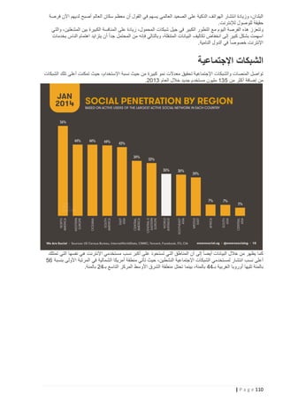 ‫البلدان، وزيادة انتشار الهواتف الذكية على الصعيد العالمي يسهم في القول أن معظم سكان العالم أصبح لديهم اآلن فرصة‬
‫حقيقة للوصول لإلنترنت.‬
‫وتتعزز هذه الفرصة اليوم مع التطور الكبير في جيل شبكات المحمول، زيادة على المنافسة الكبيرة بين المشغلين، والتي‬
‫اسهمت بشكل كبير إلى انخفاض تكاليف البيانات المتنقلة، وبالتالي فإنه من المحتمل جداً أن يتزايد اهتمام الناس بخدمات‬
‫اإلنترنت خصوصا ً في الدول النامية.‬

‫الشبكات اإلجتماعية‬
‫تواصل المنصات والشبكات اإلجتماعية تحقيق معدالت نمو كبيرة من حيث نسبة اإلستخدام، حيث تمكنت أعلى تلك الشبكات‬
‫من إضافة أكثر من 531 مليون مستخدم جديد خالل العام 3122.‬

‫كما يظهر من خالل البيانات أيضا ً إلى أن المناطق التي تستحوذ على أكبر نسب مستخدمي اإلنترنت هي نفسها التي تمتلك‬
‫أعلى نسب انتشار لمستخدمي الشبكات اإلجتماعية النشطين، حيث تأتي منطقة أمريكا الشمالية في المرتبة األولى بنسبة 65‬
‫بالمئة تليها أوروبا الغربية بـ44 بالمئة، بينما تحتل منطقة الشرق األوسط المركز التاسع بـ42 بالمئة.‬

‫211 ‪| P a g e‬‬

 