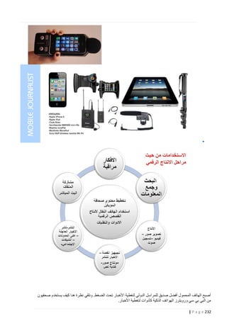 ‫‪‬‬

‫أصبح الهاتف المحمول أفضل صديق للمراسل الدولي لتغطية األخبار تحت الضغط. ونلقي نظرة هنا كيف يستخدم صحفيون‬
‫من البي بي سي ورويترز الهواتف الذكية كأدوات لتغطية األخبار.‬
‫232 ‪| P a g e‬‬

 