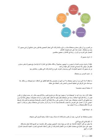 ‫من الضروري أ ن يكون محتوى صفحتك جذاب و مليء بالمشاركات التي تجعل المعجبين يتفاعلون حتى تستطيع أن تبني جمهورا ال‬
‫يمل من صفحتك . تعرف معنا على استراتيجيات التفاعل‬
‫لتحصل على المزيد من الزوار، زيادة في التفاعل و معجبين مخلصين.‬
‫4- اعرف جمهورك‬

‫عليك أن تعرف مع من تتحدث ما يحبون و ما يهمهم و يجذبهم؟ رسالتك ستفشل في الحال إذا لم تتواصل مع جمهورك بنفس مستوى‬
‫تفكيرهم. سيكون هذا صعبا في البداية و لكن عليك أن تحدد‬
‫من هو جمهورك، تمنحهم المعلومات التي يريدونها و تتعرف على نوع المشاركات التي يعلقون و يتفاعلون بها.‬
‫0- تحديد الغرض من صفحتك‬

‫ما هدفك ؟ ماذا الذي تريد أن تتميز صفحتك به ؟ من المهم أن تخصص وقتا كافيا للتفكير في أهدافك، استراتيجياتك، ورسالتك. هذا‬
‫سيساعدك على التركيز في تخطيط المحتوى الخاص بك و الحفاظ على هدفك.‬
‫2- صفحة ترحيب مخصصة‬

‫هدفك األول عند زيارة أحد ما لصفحتك هو أ ن يعجبوا بها وذلك عن طريق تقديم رسالة للترحيتب بكتل زائتر جديتد (يمكتن ان تكتون‬
‫فيديو أو رسالة تقدم فيها أعمالك أو نبذة عن صفحتك) تقول فيها ماذا تفعل، كيف يمكتن أن تستاعد معجبينتك، ستيعطي ذلتك للزائترين‬
‫سببا يدفعهم الى اإلعجاب بصفحتك. يجب أيضا أن تحتوي على رسالة تدفعة إلى اإلعجاب بالصتفحة( ‪ call to action‬مثتل اضتغط‬
‫اعجبني اآلن أو احصل على العرض باإلعجاب بالصفحة) حيث إنه إذا أرسل الزائر مباشرة إلتى صتفحتك ستيكون مرتبكتا و ال يفهتم‬
‫عن ماذا تتكلم صفحتك و ربما ال يعجب بها.‬
‫1- اضافة القيمة‬

‫محتوى صفحتك هو أهم شيء. يجب أن تكون مشاركاتك ذات صلة، وجودة عالية، ومفيدة للسوق التي تستهدفه.‬
‫0- اإلفراط في الترويج الذاتي‬
‫هذا يعتبر من أكبر األخطاء الشائعة، هو البث من جهة واحدة. المعجبين مهتمون اكثر بالحديث عن أنفسهم لذلك أجعل مشاركتك‬
‫عنهم، على سبيل المثال في صفحات العقارات من األفضل للمشاركات أن تكون إلعطاء النصائح والموارد المفيدة ألصحاب المنازل‬
‫للشراء و البيع.‬

‫982 ‪| P a g e‬‬

 