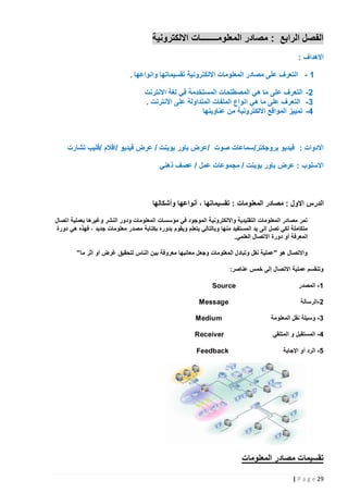 ‫الفصل الرابع : مصادر المعلومــــــــات االلكترونية‬
‫االهداف :‬
‫5 - التعرف على مصادر المعلومات االلكترونية تقسيماتها وانواعها .‬
‫0- التعرف على ما هي المصطلحات المستخدمة في لغة االنترنت‬
‫3- التعرف على ما هي انواع الملفات المتداولة على االنترنت .‬
‫4- تمييز المواقع االلكترونية من عناوينها‬

‫االدوات : فيديو بروجكتر/سماعات صوت /عرض باور بوينت / عرض فيديو /اقالم /فليب تشارت‬
‫االسلوب : عرض باور بوينت / مجموعات عمل / عصف ذهني‬

‫الدرس االول : مصادر المعلومات : تقسيماتها ، أنواعها وأشكالها‬
‫تمر مصادر المعلومات التقليدية وااللكترونية الموجود في مؤسسات المعلومات ودور النشر وغيرها بعملية اتصال‬
‫متكاملة لكي تصل إلى يد المستفيد منها وبالتالي يتعلم ويقوم بدوره بكت ابة مصدر معلومات جديد ، فهذه هي دورة‬
‫المعرفة أو دورة االتصال العلمي.‬
‫واالتصال هو "عملية نقل وتبادل المعلومات وجعل معانيها معروفة بين الناس لتحقيق غرض أو أثر ما”‬
‫وتنقسم عملية االتصال إلى خمس عناصر:‬
‫5 - المصدر‬
‫0 -الرسالة‬

‫‪Source‬‬
‫‪Message‬‬

‫3 - وسيلة نقل المعلومة‬

‫‪Medium‬‬

‫4 - المستقبل و المتلقي‬

‫‪Receiver‬‬

‫1 - الرد أو اإلجابة‬

‫تقسيمات مصادر المعلومات‬
‫92 ‪| P a g e‬‬

‫‪Feedback‬‬

 