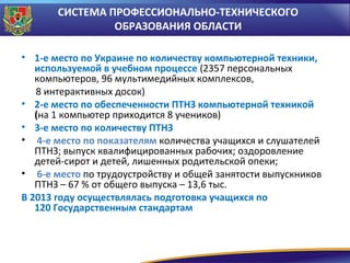 СИСТЕМА ПРОФЕССИОНАЛЬНО-ТЕХНИЧЕСКОГО
ОБРАЗОВАНИЯ ОБЛАСТИ
• 1-е место по Украине по количеству компьютерной техники,
используемой в учебном процессе (2357 персональных
компьютеров, 96 мультимедийных комплексов,
8 интерактивных досок)
• 2-е место по обеспеченности ПТНЗ компьютерной техникой
(на 1 компьютер приходится 8 учеников)
• 3-е место по количеству ПТНЗ
• 4-е место по показателям количества учащихся и слушателей
ПТНЗ; выпуск квалифицированных рабочих; оздоровление
детей-сирот и детей, лишенных родительской опеки;
• 6-е место по трудоустройству и общей занятости выпускников
ПТНЗ – 67 % от общего выпуска – 13,6 тыс.
В 2013 году осуществлялась подготовка учащихся по
120 Государственным стандартам

 