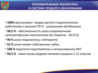 ПОЛОЖИТЕЛЬНЫЕ РЕЗУЛЬТАТЫ
В СИСТЕМЕ СРЕДНЕГО ОБРАЗОВАНИЯ

• 100% организован подвоз детей и педагогических
работников к школам (79 % - школьными автобусами)
• 96,5 % - обеспеченность школ современными
компьютерными комплексами (по Украине – 82,0 %)
• 99 % школ подключены к Интернету
• 52 % школ имеют собственные сайты,
• 100 % педагогов подготовлены к использованию ИКТ
• 94,5 % - охват всеми видами питания учащихся 1-11 классов

 