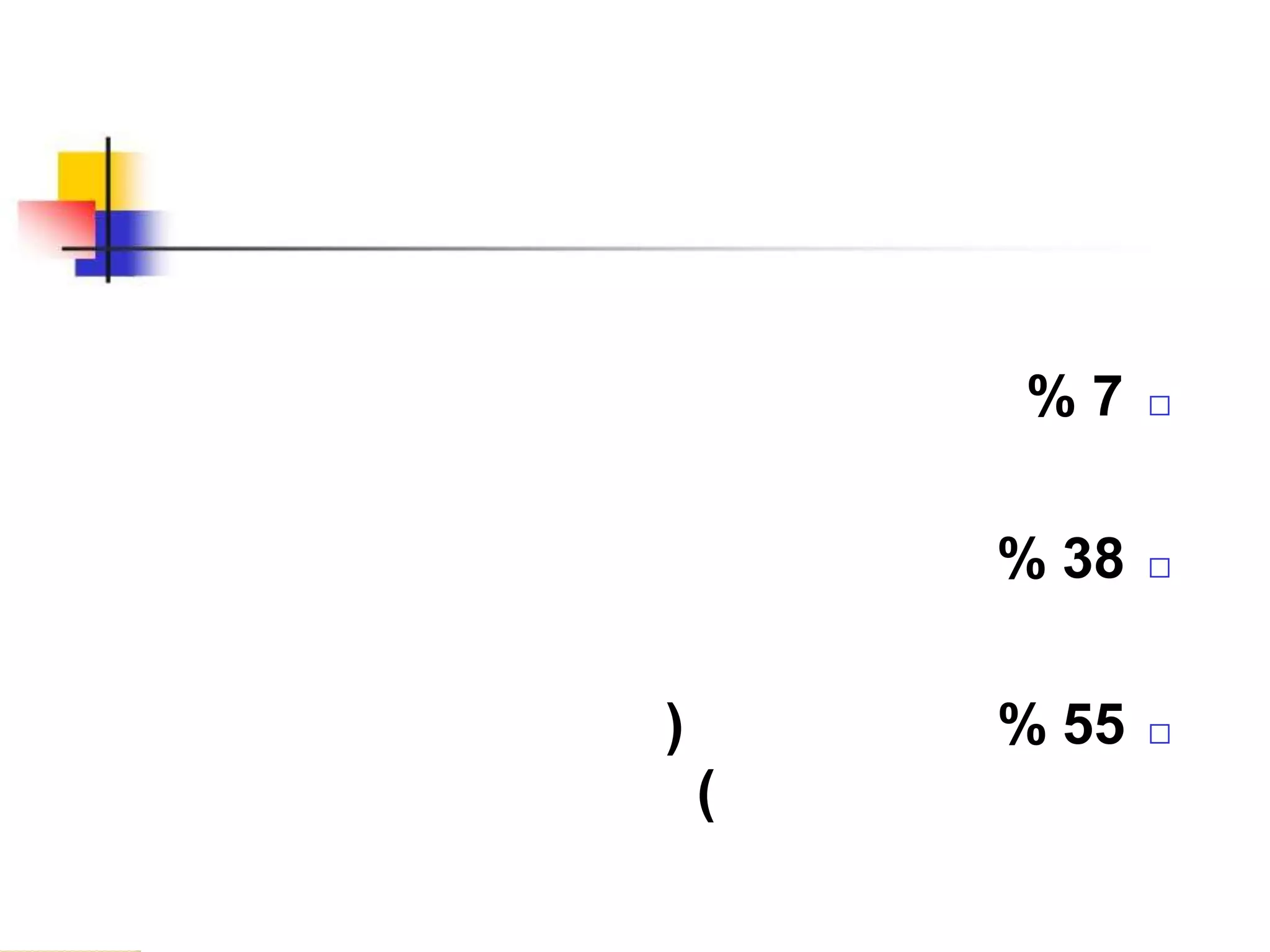 %7
% 38

(



% 55

)





 