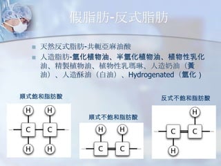 ֬-ʽ֬
?
?

Ȼʽ֬-ܗ
֬-仯ֲ͡仯ֲֲ͡黯
͡uֲֲ͡鬔աͣS
ͣͣͣHydrogenated仯

ʽ֬

ʽ֬

ʽ֬

 