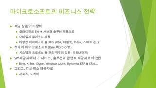 마이크로소프트의 비즈니스 전략


제공 상품의 다양화



모바일과 클라우드 제품





클라이언트 SW  서버와 솔루션 제품으로
다양한 디바이스와 폼 팩터 (PDA, 태블릿, X-Box, 스마트 폰…)

하나의 마이크로소프트(One Microsoft!)




SW 제공자에서  서비스, 솔루션과 콘텐트 제공자로의 전환




시스템과 프로세스 등 관리 역량의 강화 (파트너까지)

Bing, X-Box, Skype, Windows Azure, Dynamics ERP & CRM….

그리고, 디바이스 제공자로


서피스, 노키아

 