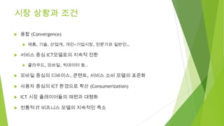 시장 상황과 조건


융합 (Convergence)




제품, 기술, 산업계, 개인+기업시장, 전문가와 일반인…

서비스 중심 ICT모델로의 지속적 전환


클라우드, 모바일, 빅데이터 등..



모바일 중심의 디바이스, 콘텐트, 서비스 소비 모델의 표준화



사용자 중심의 ICT 환경으로 확산 (Consumerization)



ICT 시장 플레이어들의 재편과 대형화



전통적 IT 비즈니스 모델의 지속적인 축소

 