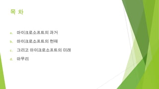 목차

a.

마이크로소프트의 과거

b.

마이크로소프트의 현재

c.

그리고 마이크로소프트의 미래

d.

마무리

 